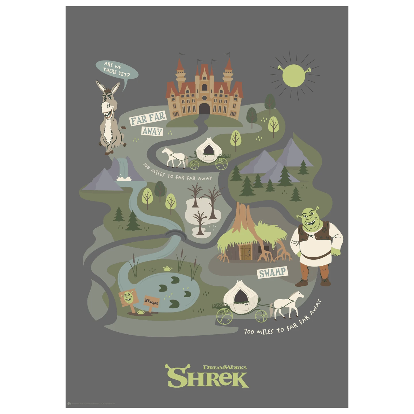 Shrek Art Print 1 Shrek Art Print